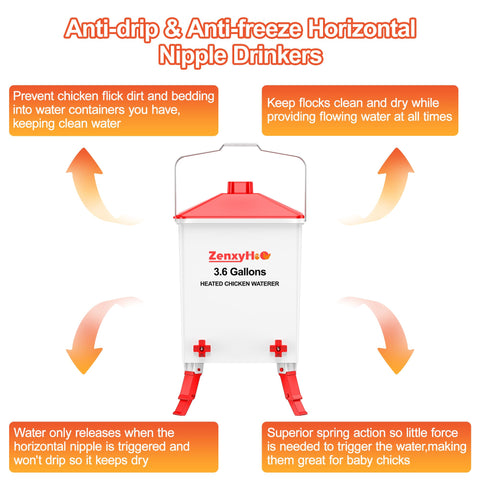 ZenxyHoC removable cap enables easy top-fill.