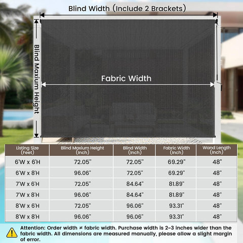 Zephyr Place installation kit with template and guides for DIY mounting