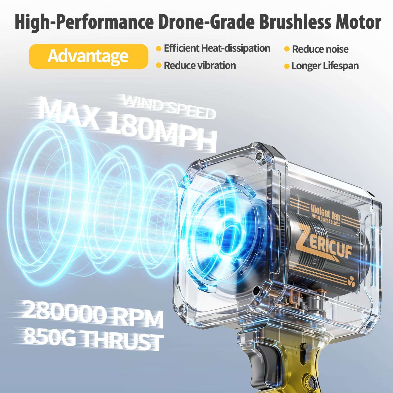 Dual 4.0Ah batteries extend runtime for larger yards and longer tasks.