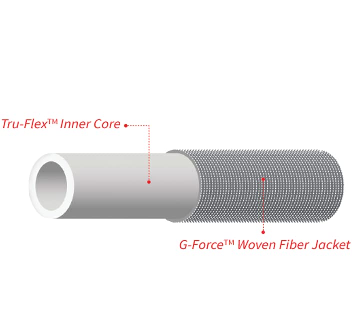 Zero-G 4001-100 garden hose gray assembled in USA for jobsites.