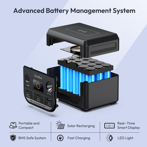 ZeroKor 100W built-in BMS protection for safe use