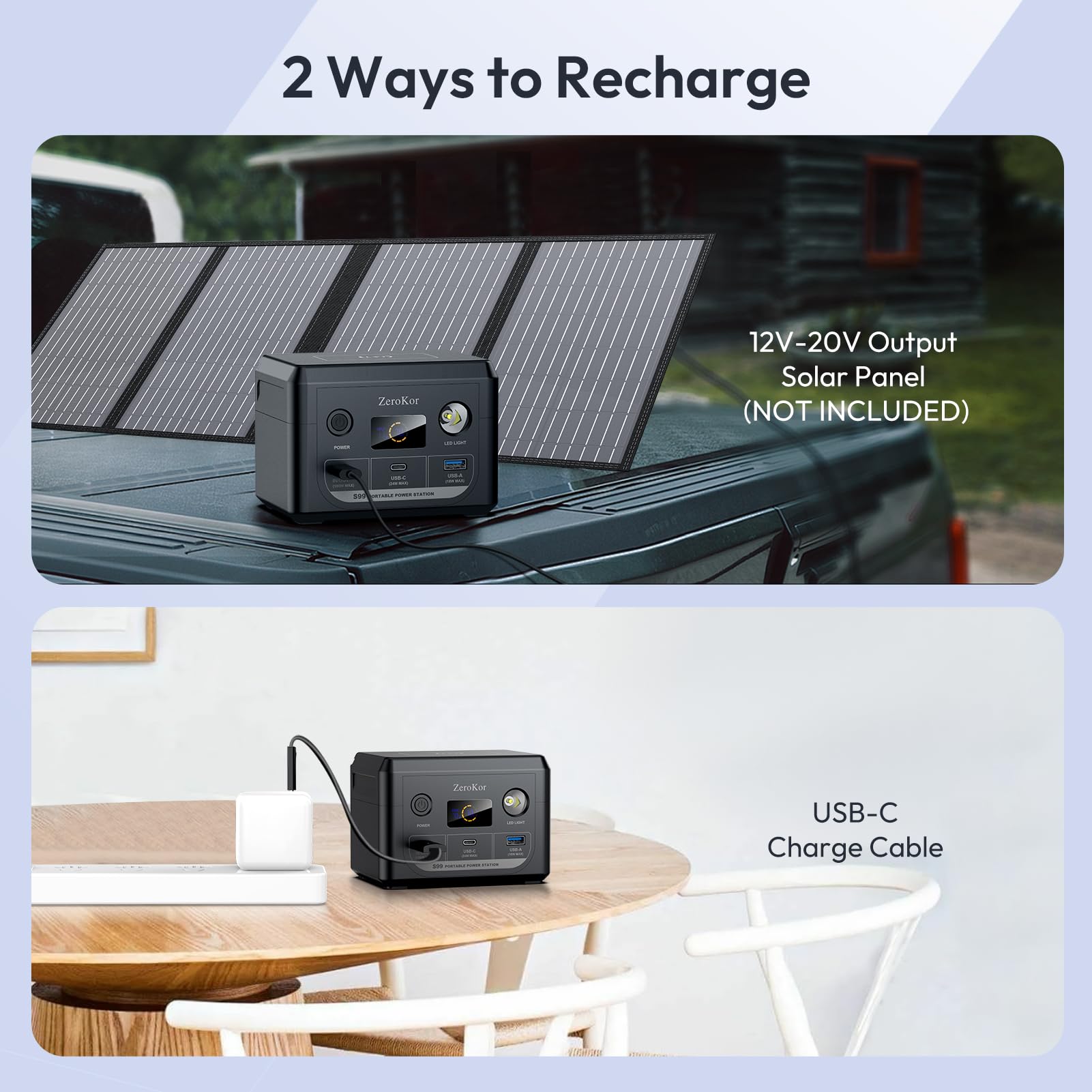 ZeroKor 100W laptop charging capable for on-the-go work
