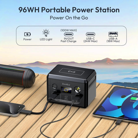ZeroKor 100W display panel side, real-time power monitoring at a glance