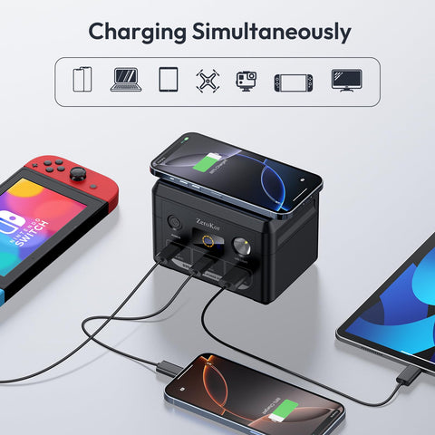 ZeroKor 100W USB-C ports enable fast charging for laptops and devices