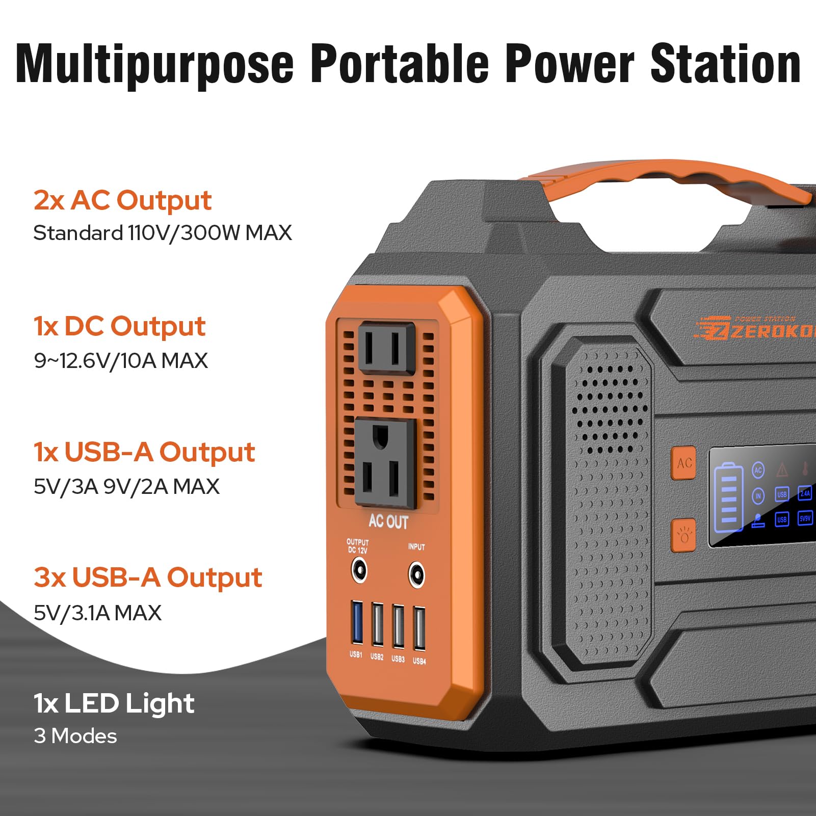 ZeroKor 110V pure sine wave outlets providing safe AC power for devices