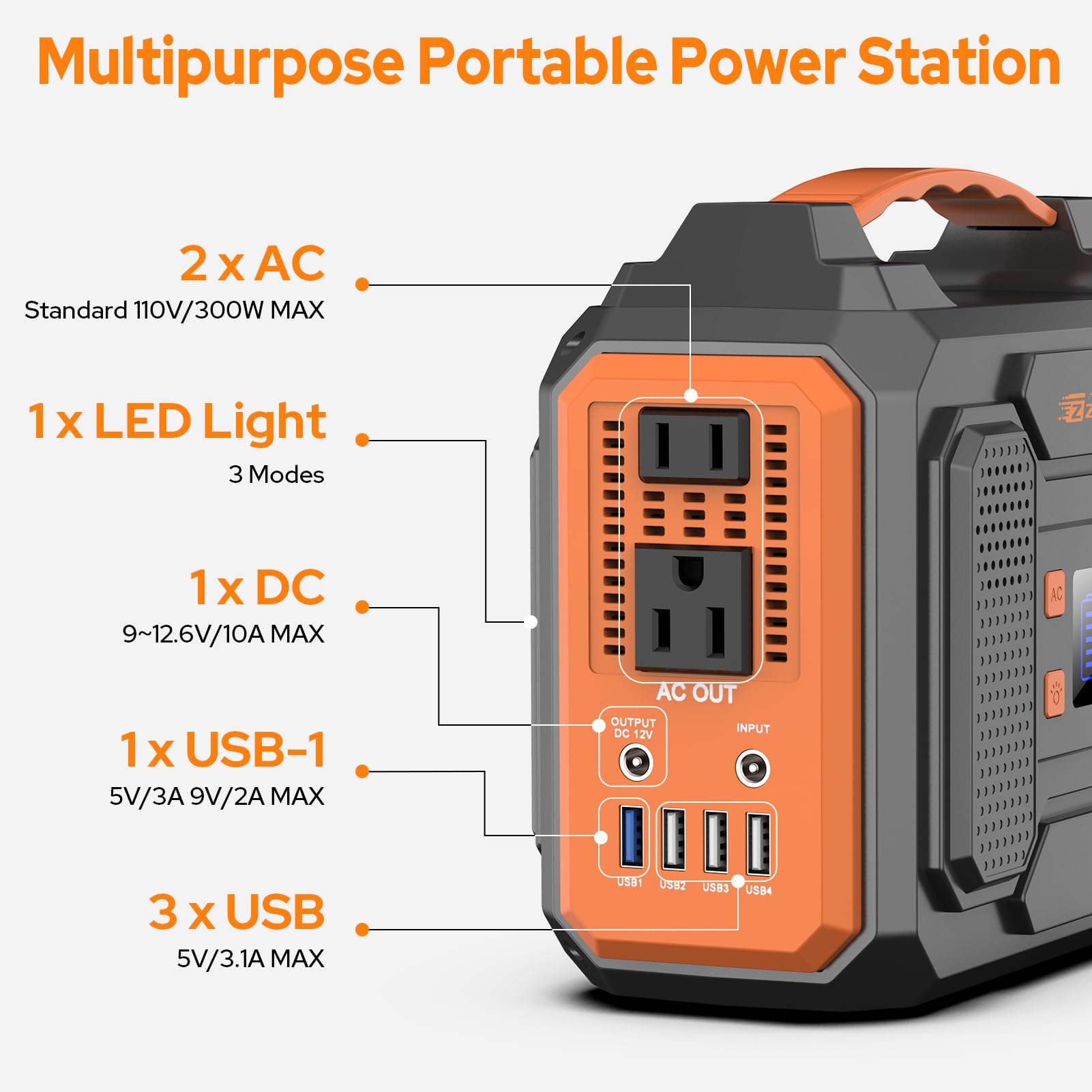 ZeroKor 300W in use outdoors powering a laptop and camera.