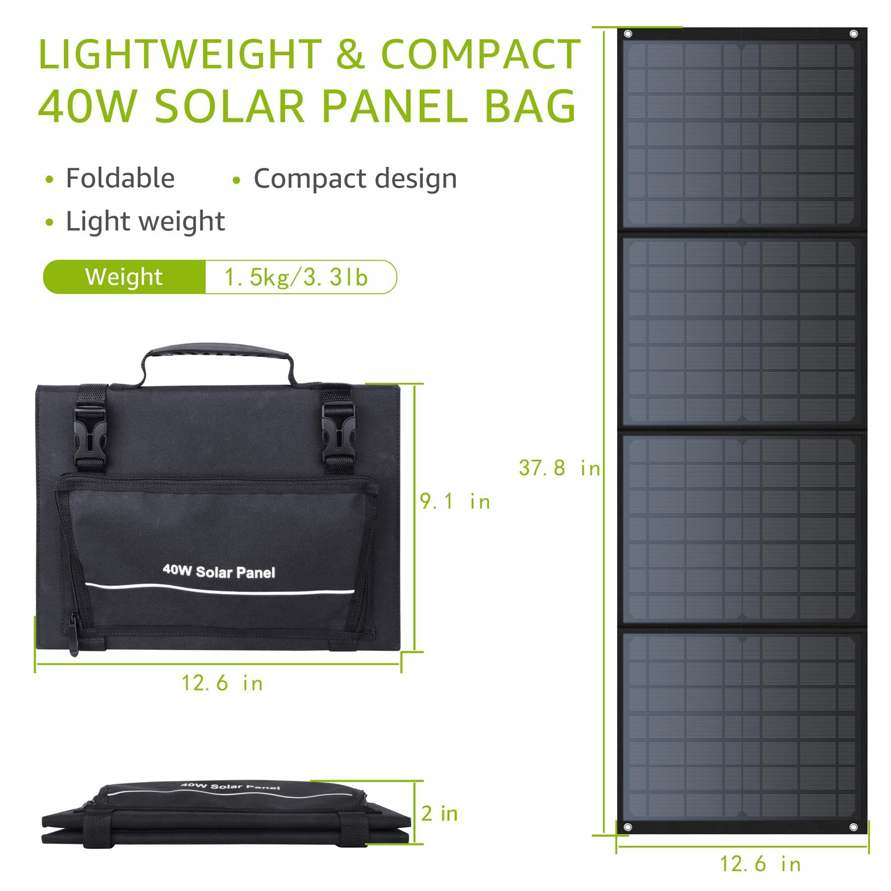 ZeroKor 40W DC output supports portable power stations for off-grid power.