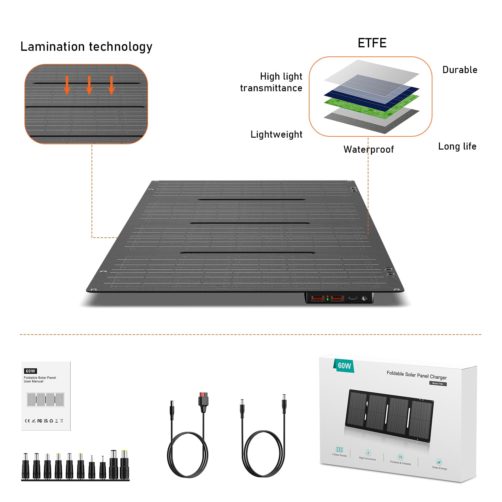 ZeroKor 60W USB-C/USB-A ports for versatile devices