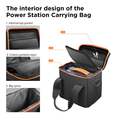ZeroKor carry case hard-shell protection cushions gear from bumps and drops