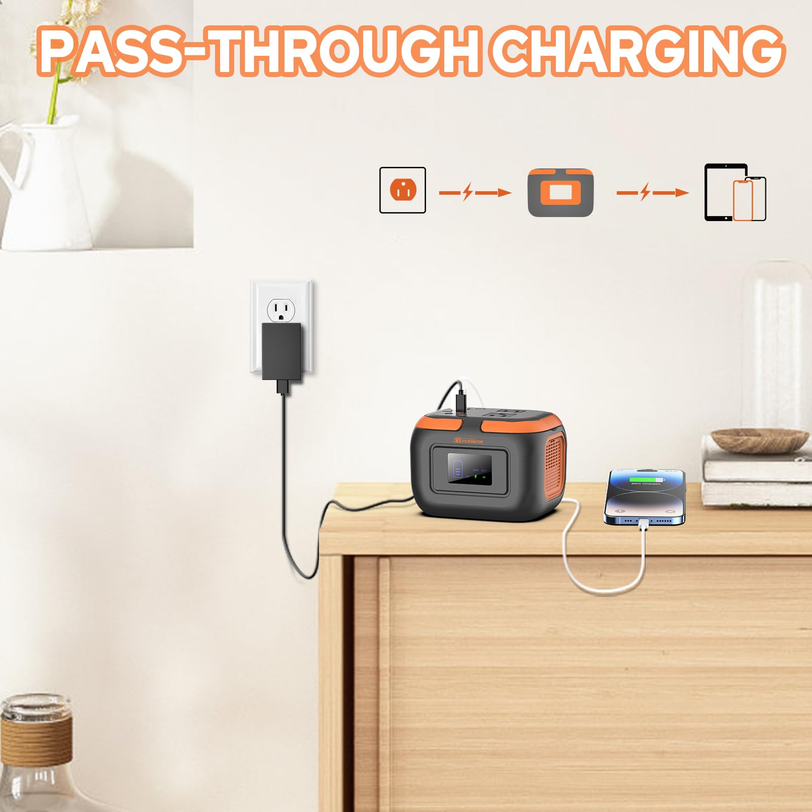 Backpack-ready ZeroKor power station demonstrating portable design