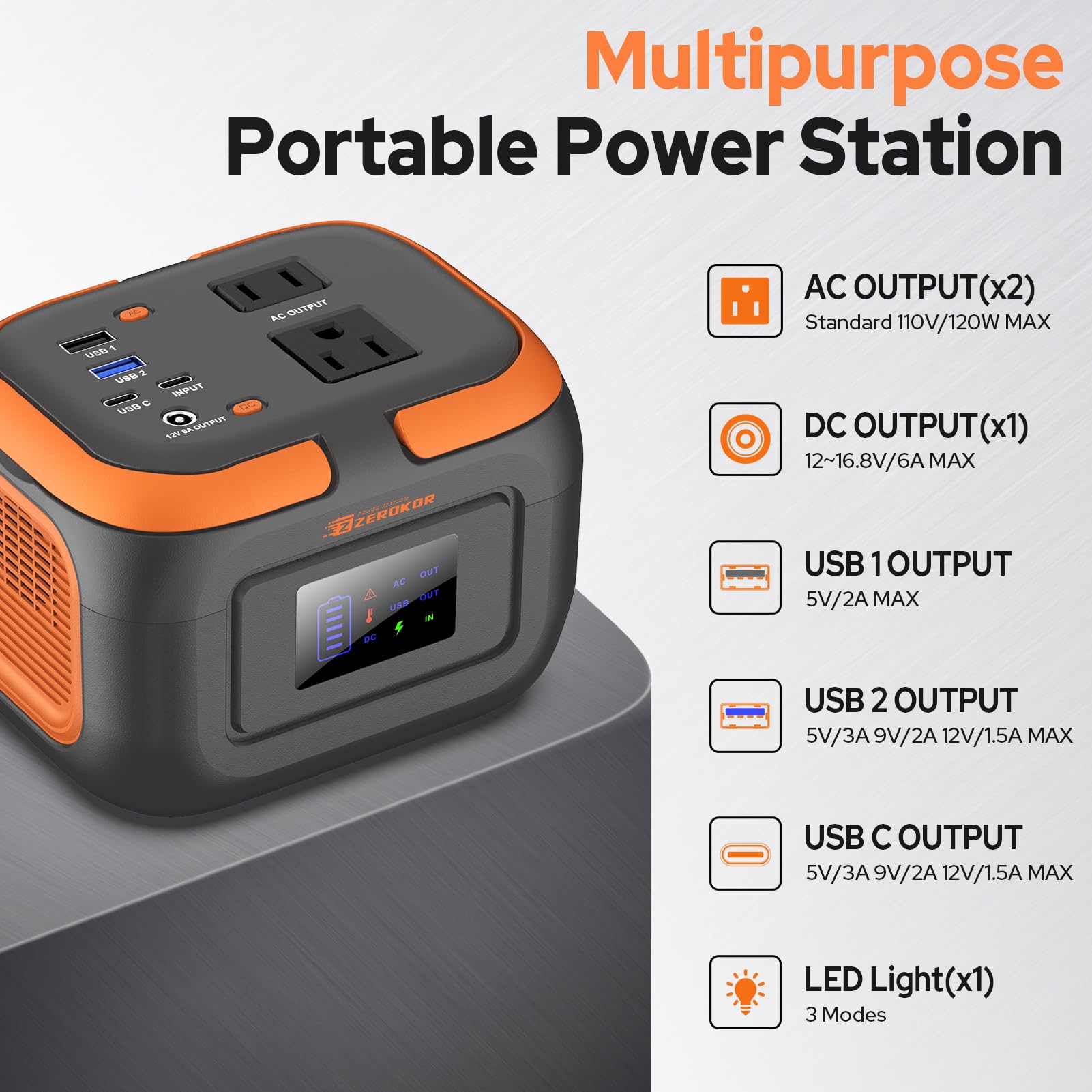 Compact and lightweight ZeroKor power station ready to fit in a backpack