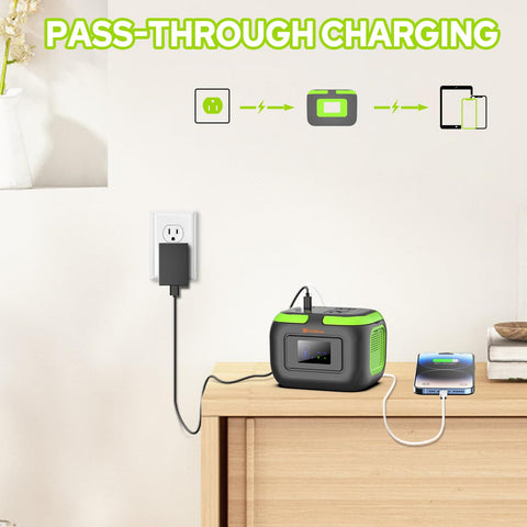 Display on ZeroKor power station shows battery level and output status.