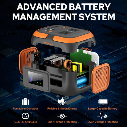 Solar charging capable ZeroKor power station beside a panel (panel not included)