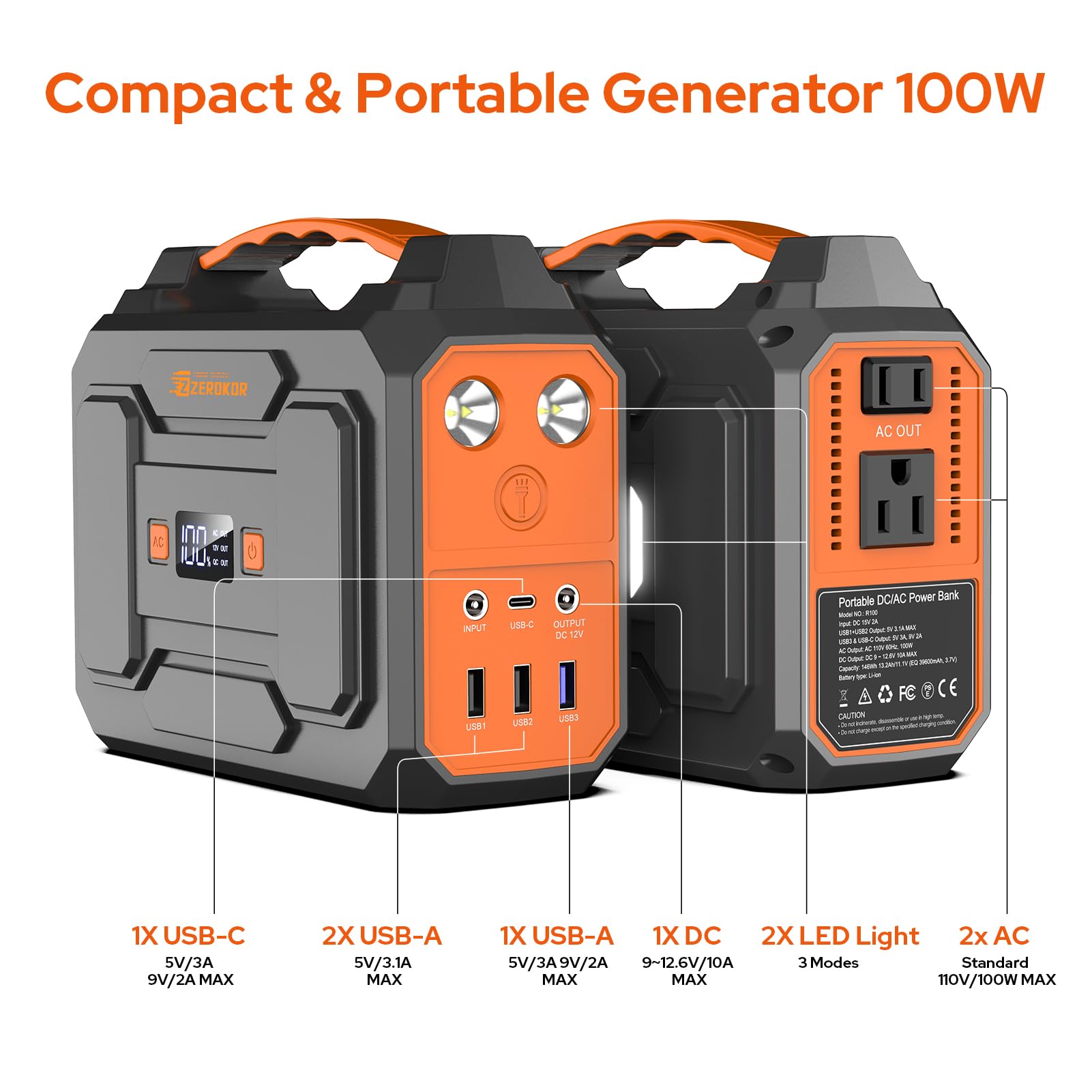 ZeroKor USB-A and USB-C ports for fast charging mobile devices.