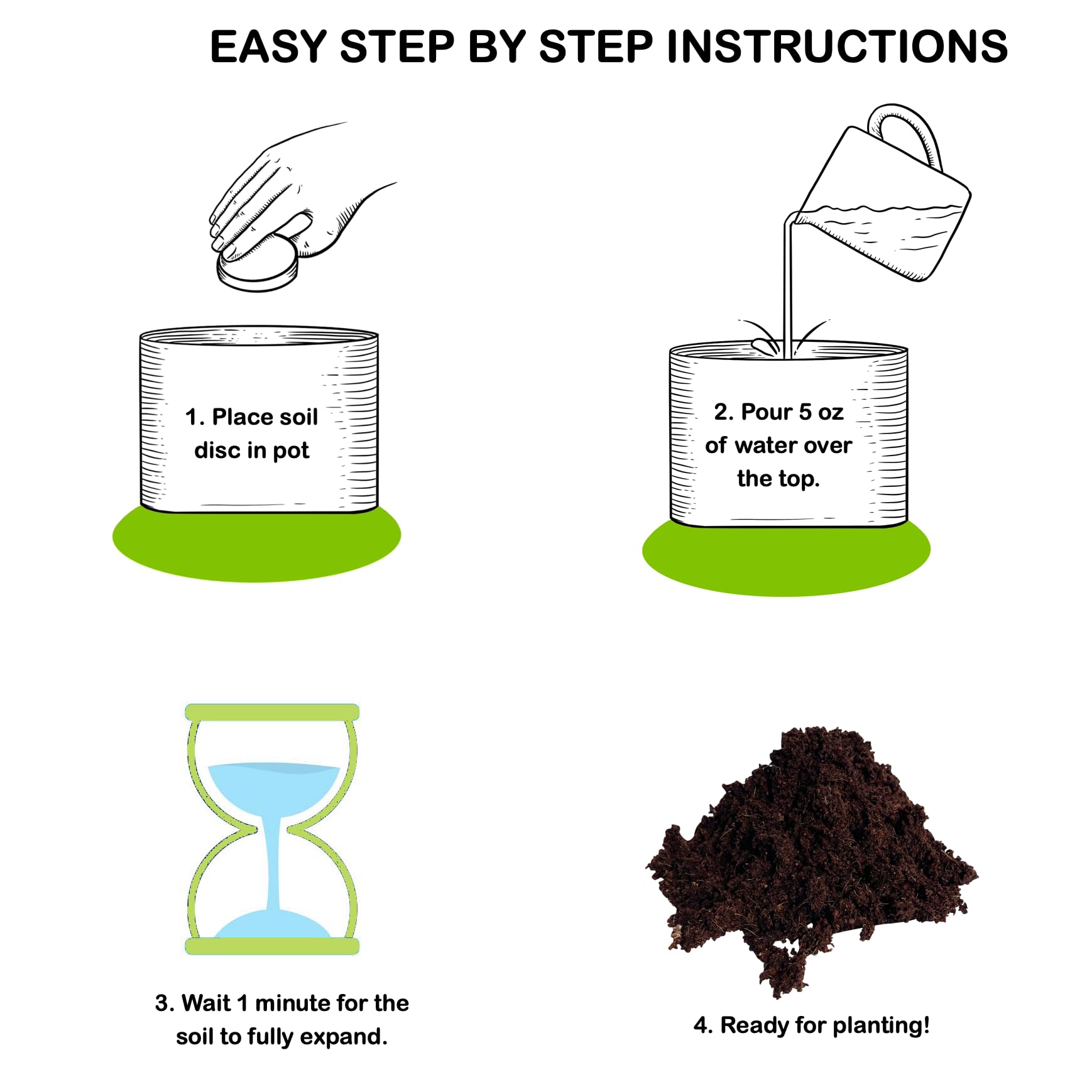ZESTIGREENS pack expands to 32 cups of soil for pots