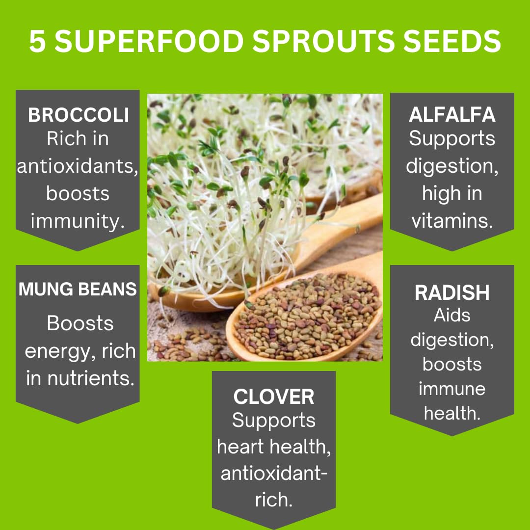 ZestiGreens clover sprouts provide mild flavor for wraps