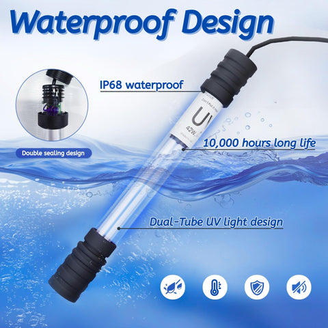 ZETAWALE IP68 UV light for durable outdoor use