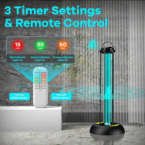 ZETAWALE UV Light Sanitizer covers up to 400 sq ft for thorough room sanitization.