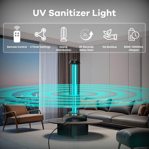 ZETAWALE UV Light Sanitizer with motion sensor protects kids and pets during use.