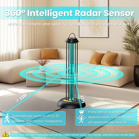 ZETAWALE UV Light Sanitizer neutralizes odors from fabrics like mattresses and couches.