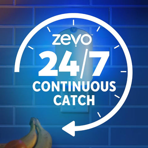 ZEVO MAX six refill cartridges for ongoing pest control