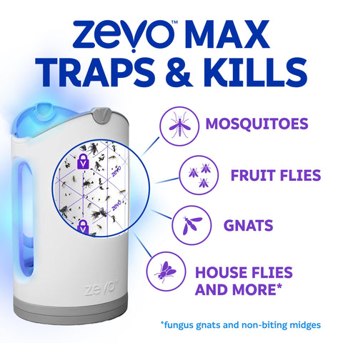 ZEVO MAX room placement demonstrates discreet capture in any living space