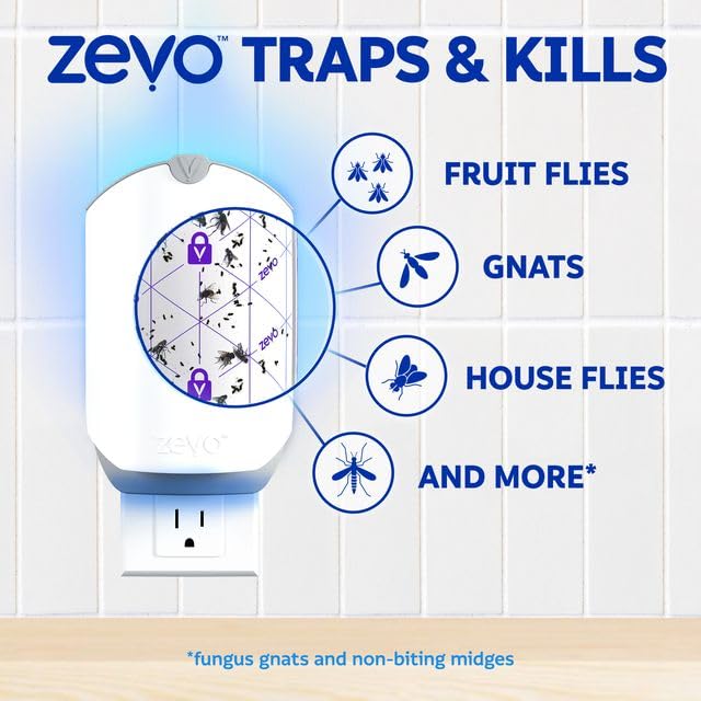 ZEVO adhesive pad for mess-free insect capture