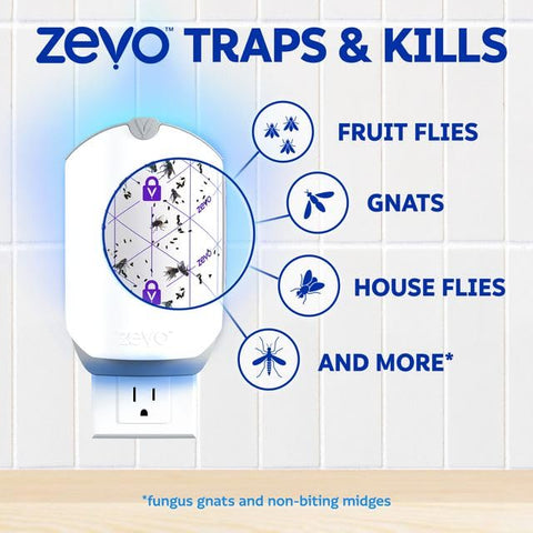 ZEVO adhesive pad for mess-free insect capture