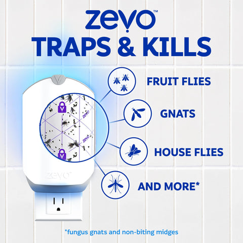 ZEVO refill being inserted into a trap for continuous protection.