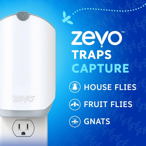 ZEVO two device setup offering continuous attraction across rooms.