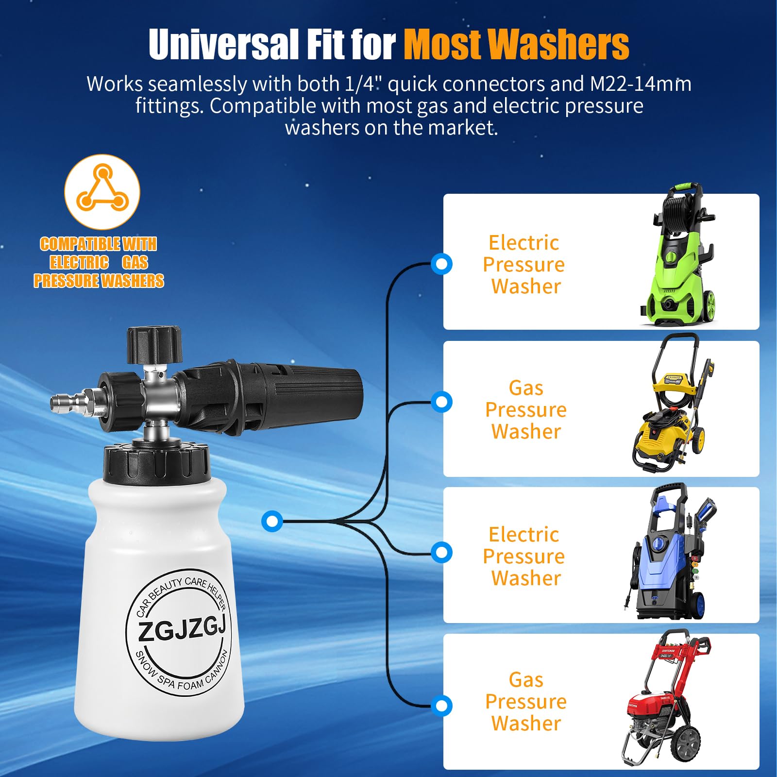 ZGJZGJ foam cannon supports universal compatibility with high-pressure washers