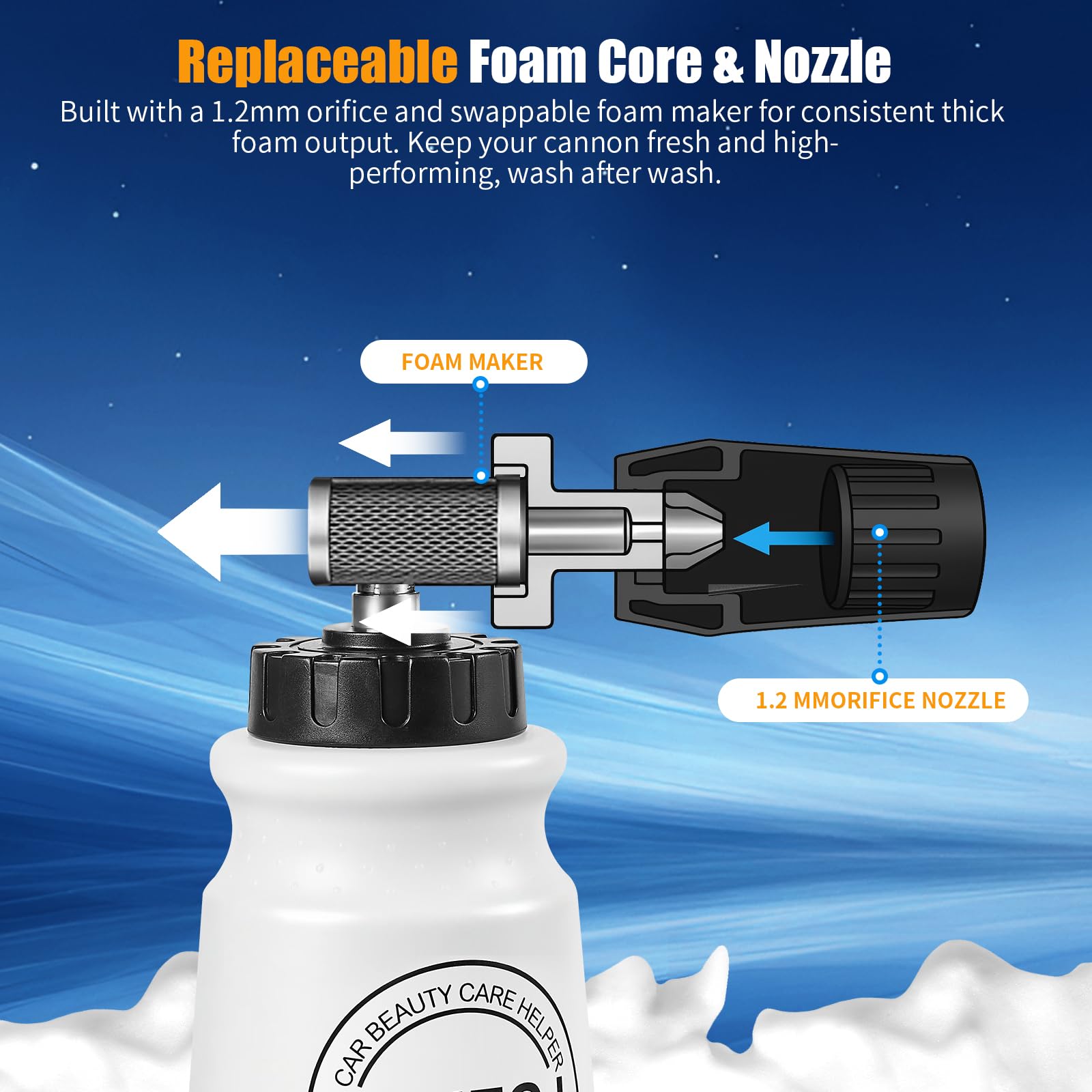 ZGJZGJ foam cannon 1-liter wide mouth bottle supports longer sessions