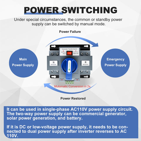 Zgqmcgy dual-mode control switch offering automatic and manual operation flexibility