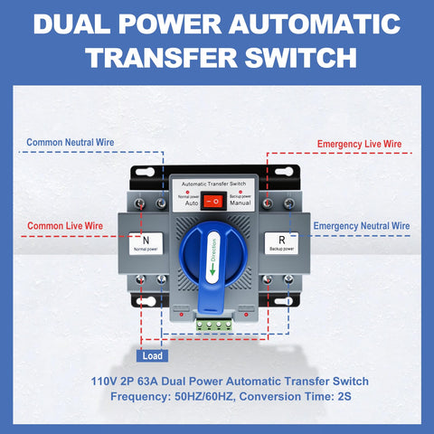 Zgqmcgy quick-transfer mechanism emphasizes near-instant load switching