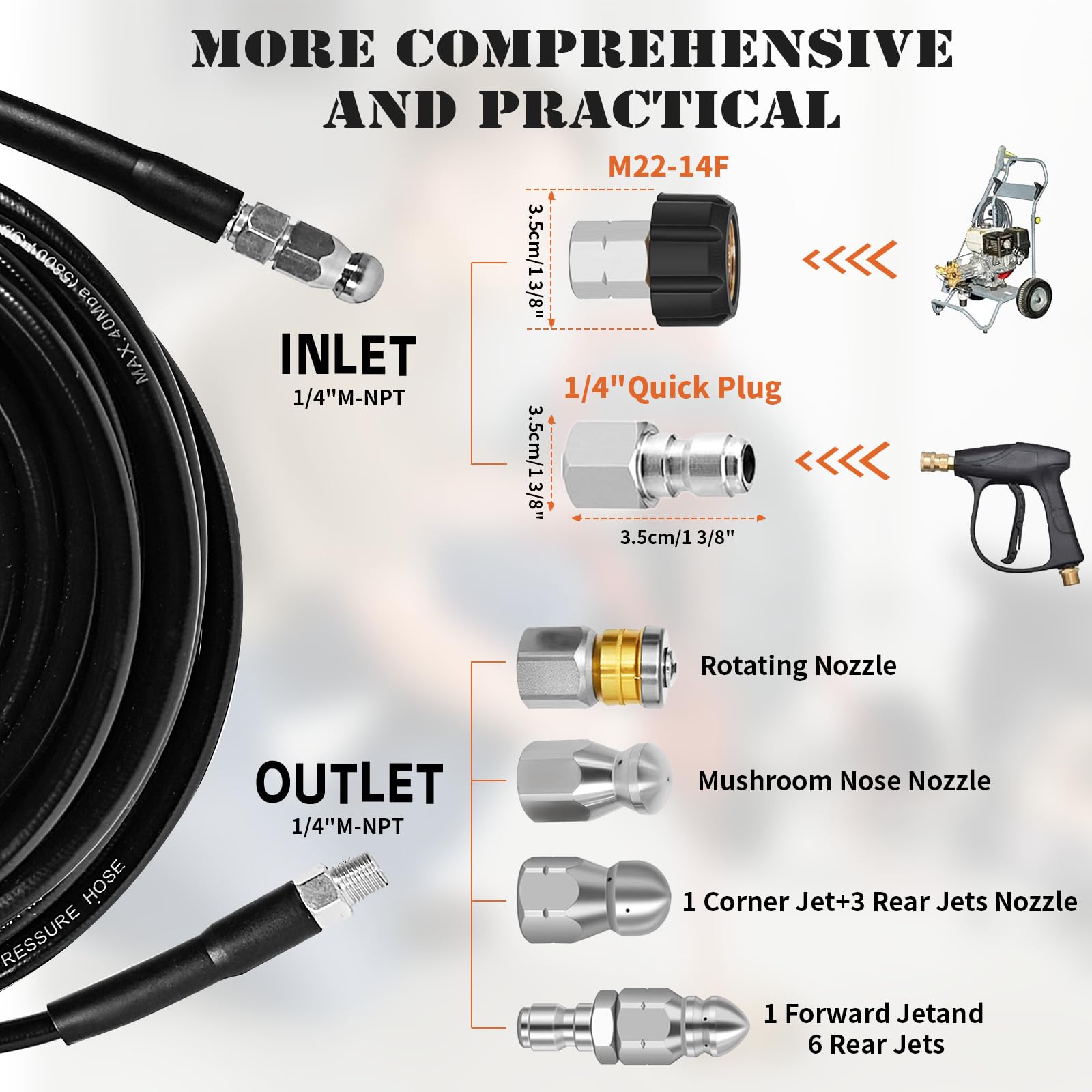 Zgqmcgy M22 to NPT adapter ensures a tight seal.