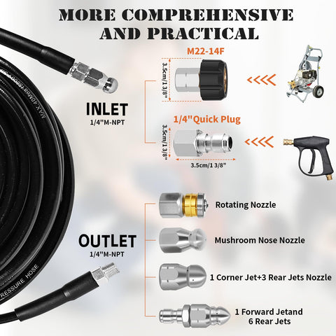 Zgqmcgy M22 to NPT adapter ensures a tight seal.