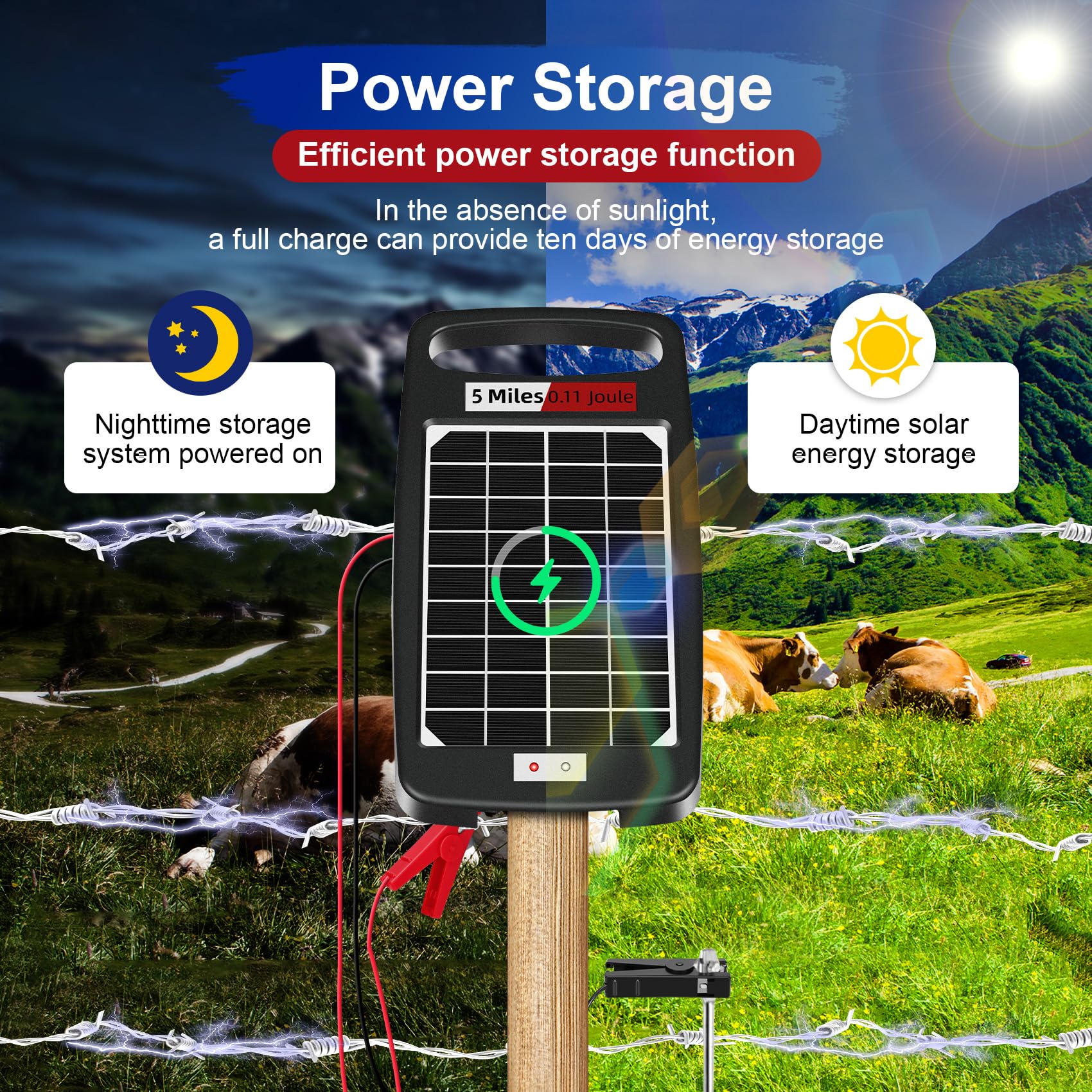 Zhangmengge 24/7 operation illustrates day and night fence protection