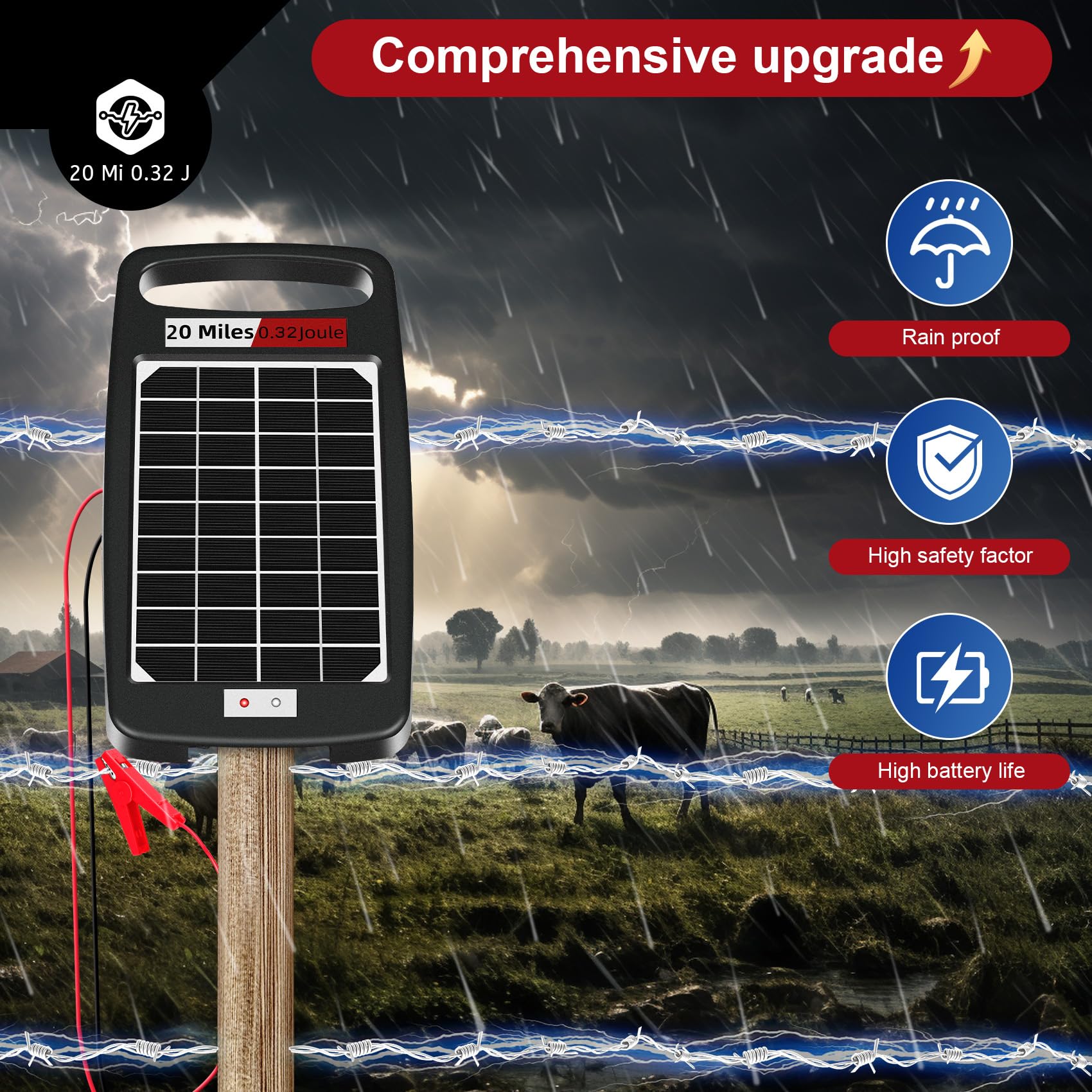 Zhangmengge ultra-long coverage demonstrates 20-mile fence capability in real-world settings.