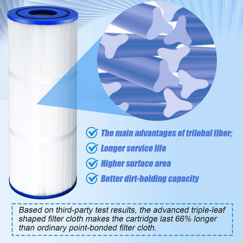 Zhenx C-5374 PLBS75 spa filter compatible with Unicel C-5374 and peers