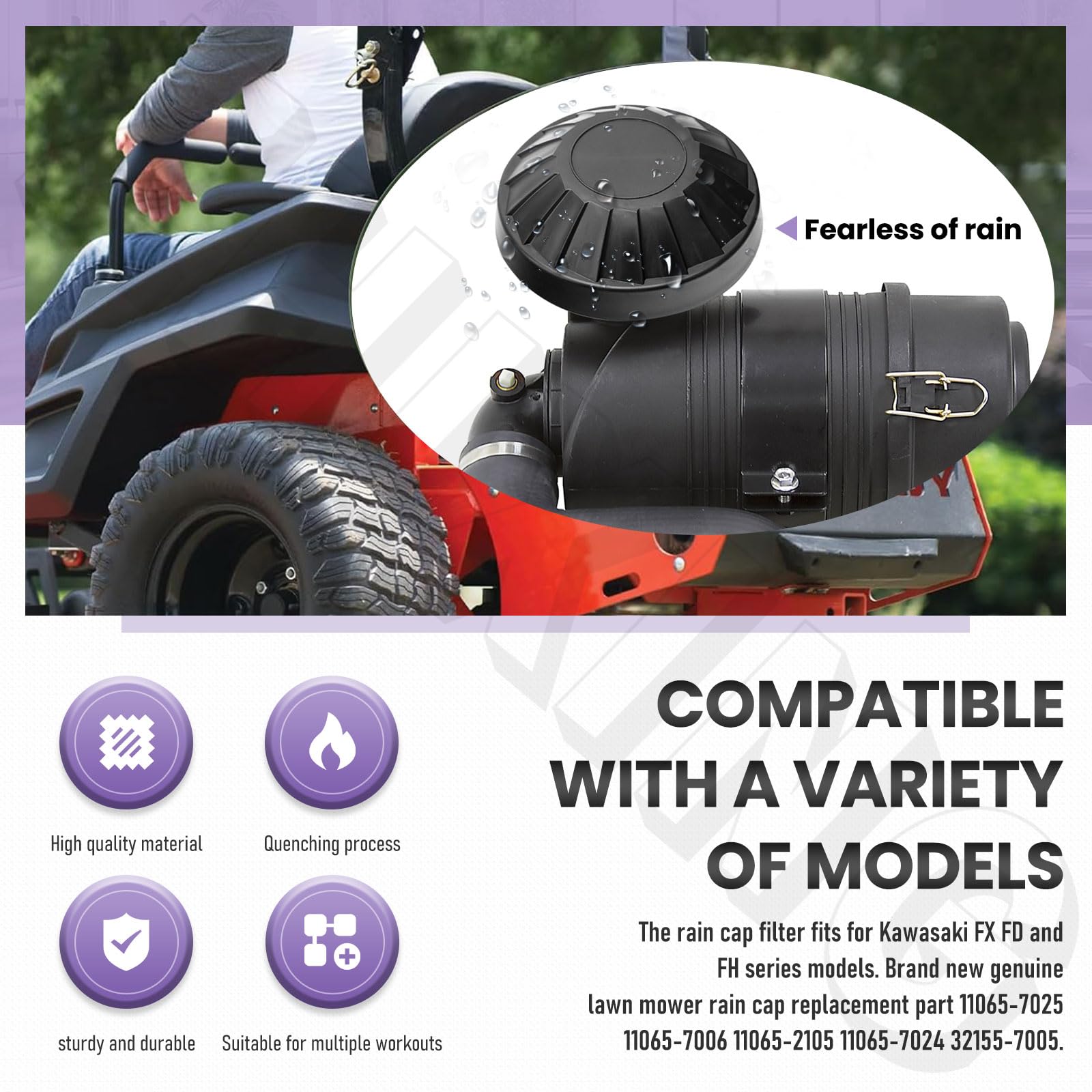 ZHIXING high-quality material ensures durable rain cap