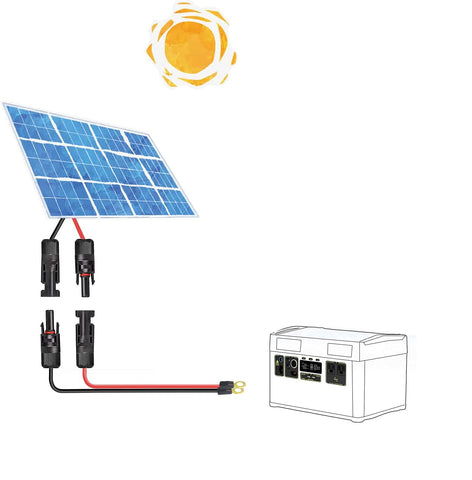 ZHOFONET 60 cm extension cable for solar setups suitable for batteries and inverters