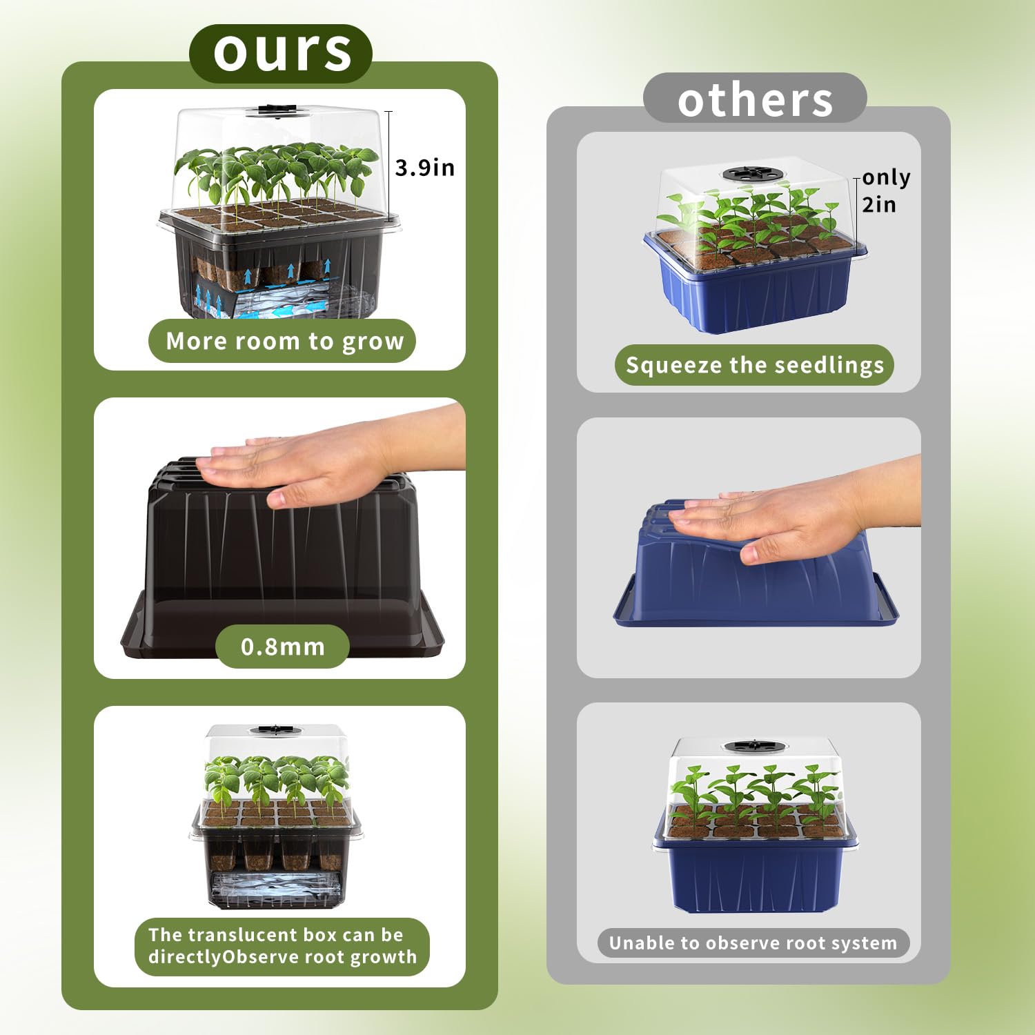 ZHOLAH expanded dome design seed starter provides headroom for healthier seedlings.