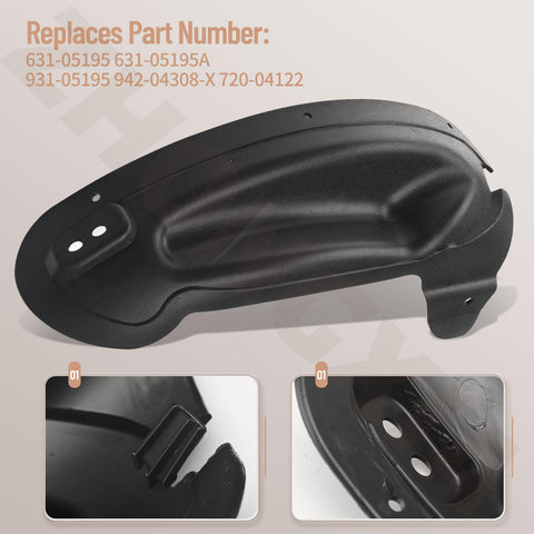Zhongxia mulch plug in use reduces clippings and cleanup