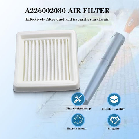ZHRANXZ compatible filter for Echo/SRM-2620 keeps engines clean.