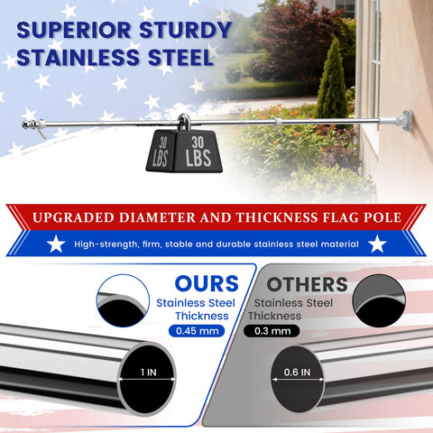 ZHULI flag pole with rotating rings to prevent tangling during display.