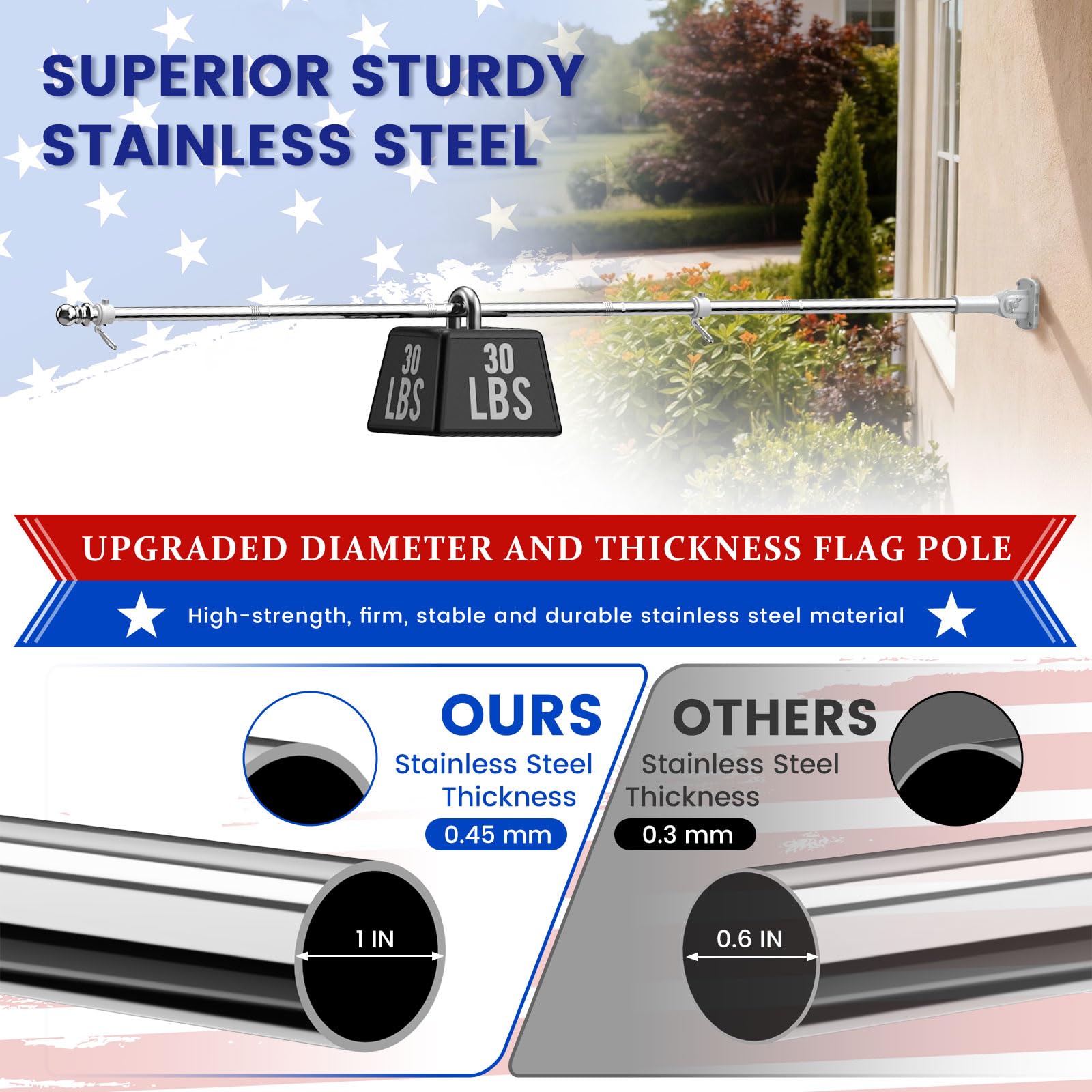 ZHULI flag pole with 360° rotating rings for tangle-free display.
