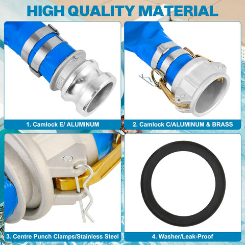 Zicely PVC lay-flat hose for durable water transfer
