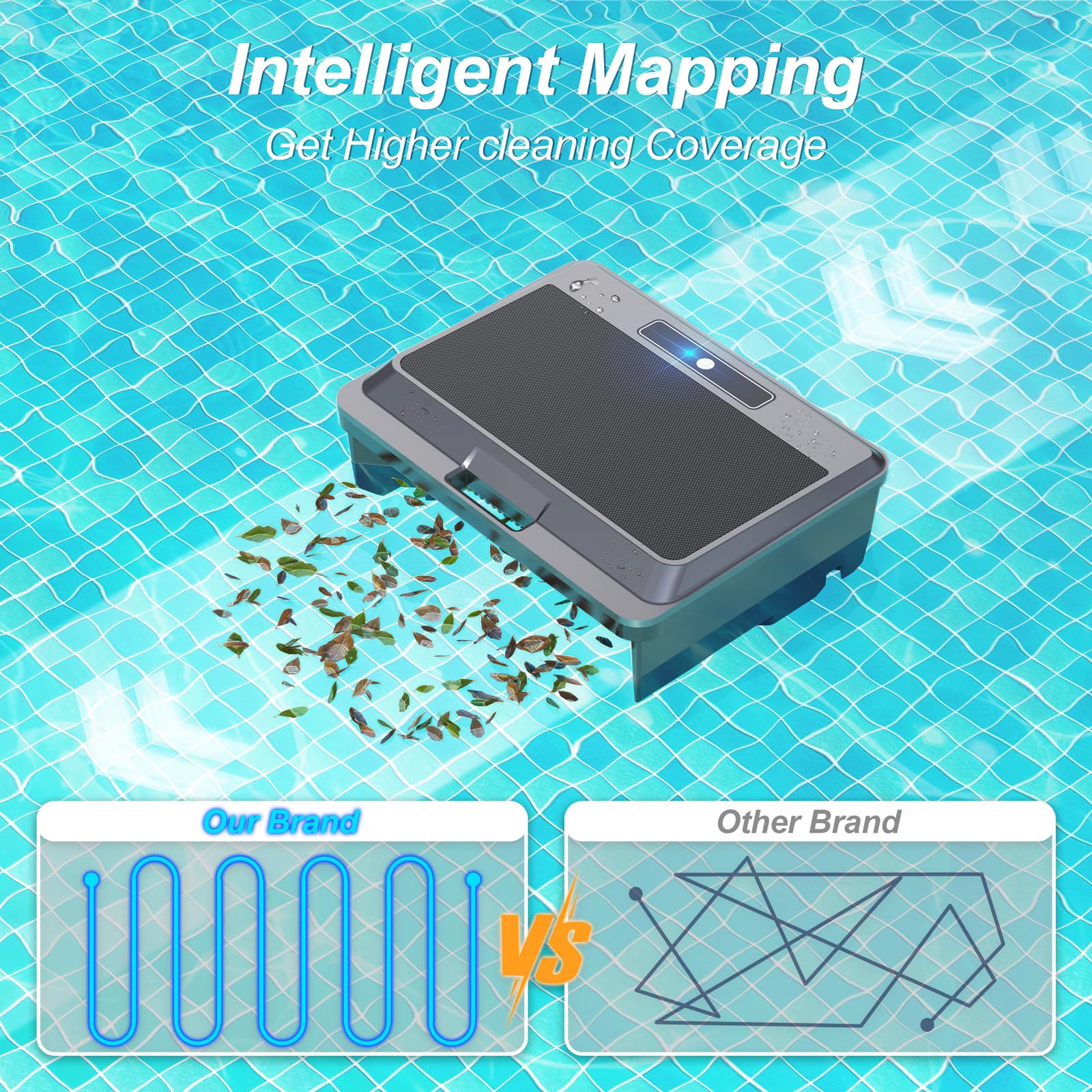 Zigma self-parking feature returns skimmer to edge after cleaning
