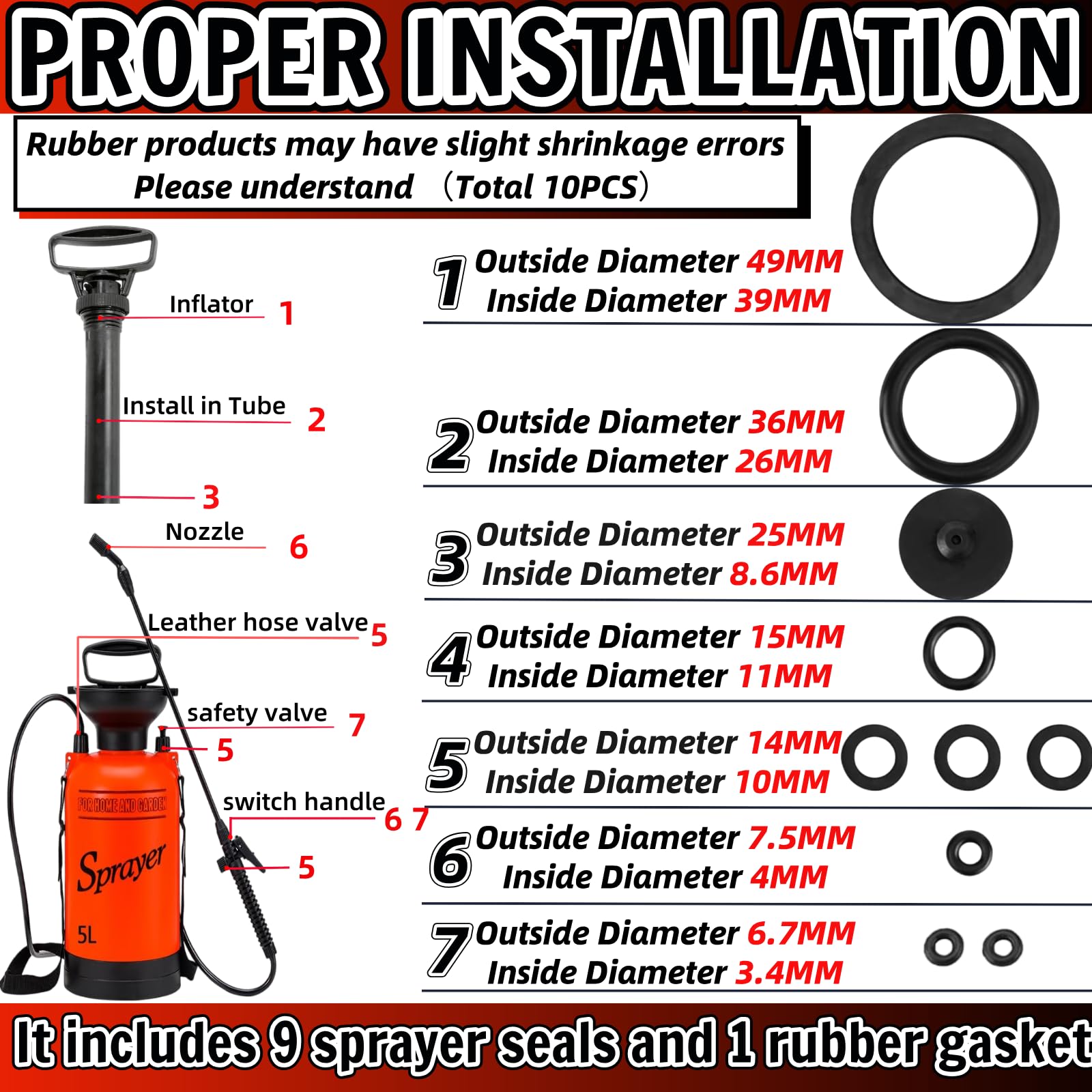 Zijipjy seal rings compatibility guide enabling quick sprayer fit.