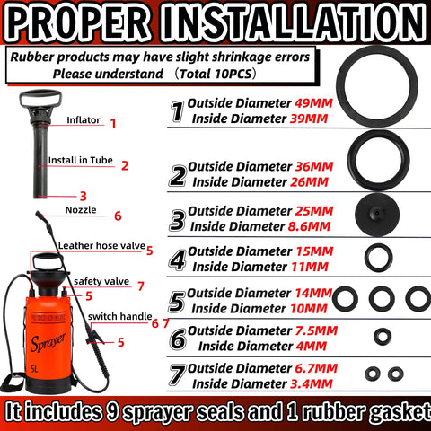 Zijipjy seal rings compatibility guide enabling quick sprayer fit.